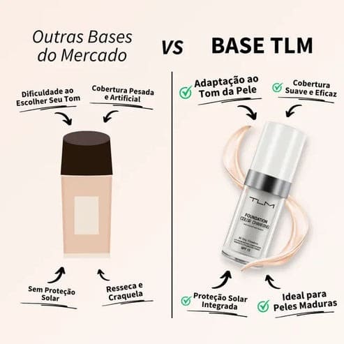 Base TLM 4 em 1
